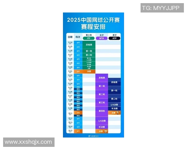 北京网球队在全国网球力量排行榜中荣获第三名展现强大实力与潜力 北京网球队在全国网球力量排行榜中荣获第三名展现强大实力与潜力