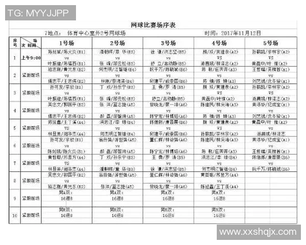 广州网球队如何通过节奏革新提升竞技水平与团队协作能力 广州网球队如何通过节奏革新提升竞技水平与团队协作能力