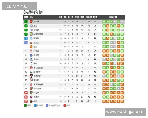 阿森纳与多特蒙德对决前瞻分析及比赛结果预测
